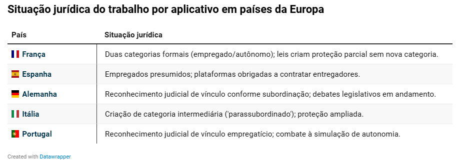 Captura de tela 2025-10-15 074351.png