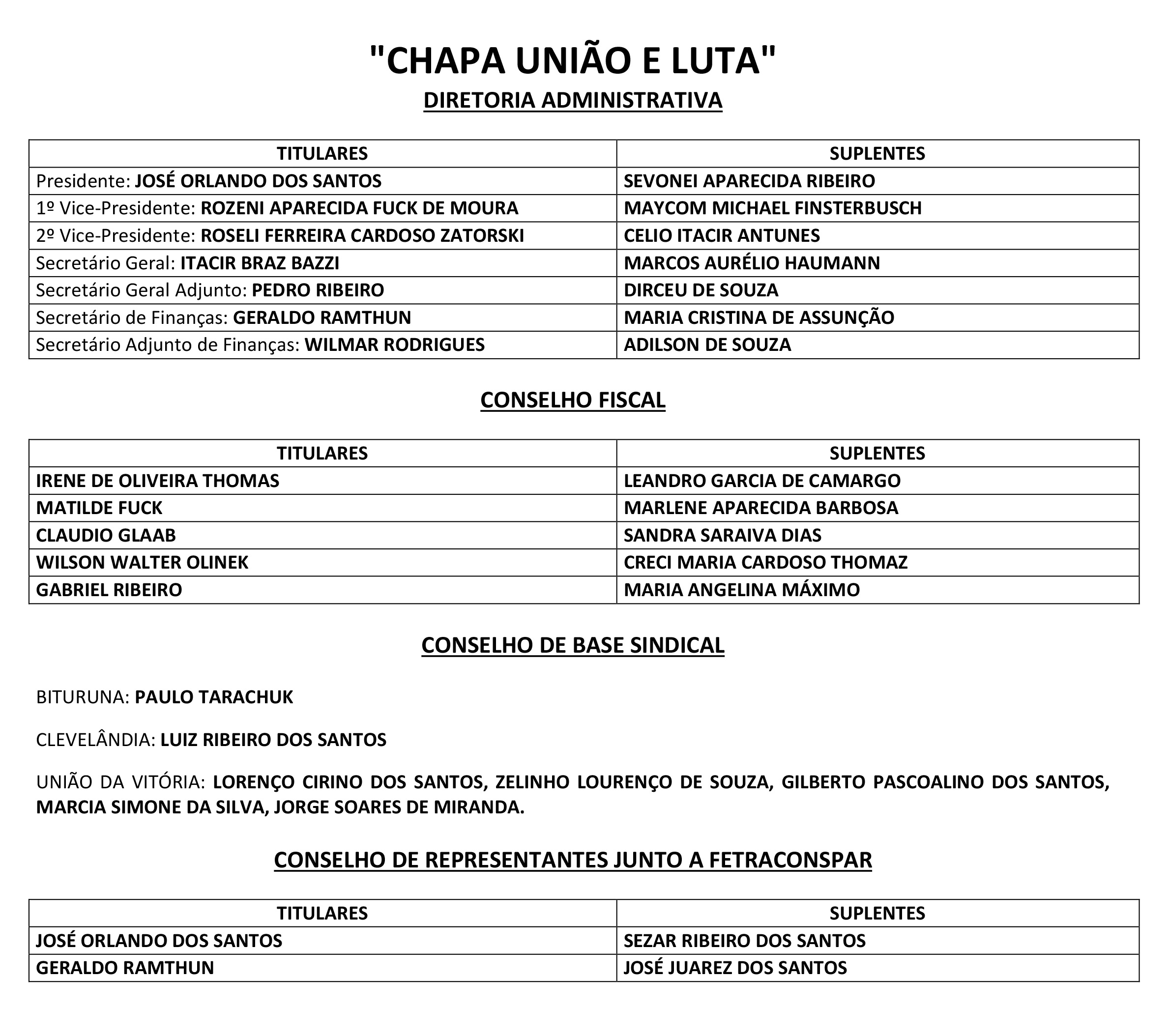 Requerimento de Registro de Chapa 2017 UVA